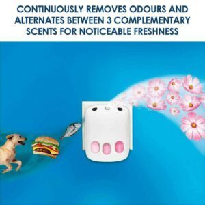 Home fragrance mist