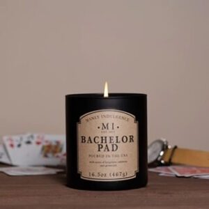 Perfume resources