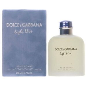 The best summer fragrances for men 